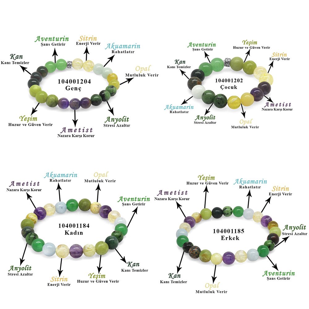 kure-kesim-coklu-dogaltas-kombinli-aile-sifa-bilekligi4lu-set-doalta-akra-setler-tesbihane-72290-40-B