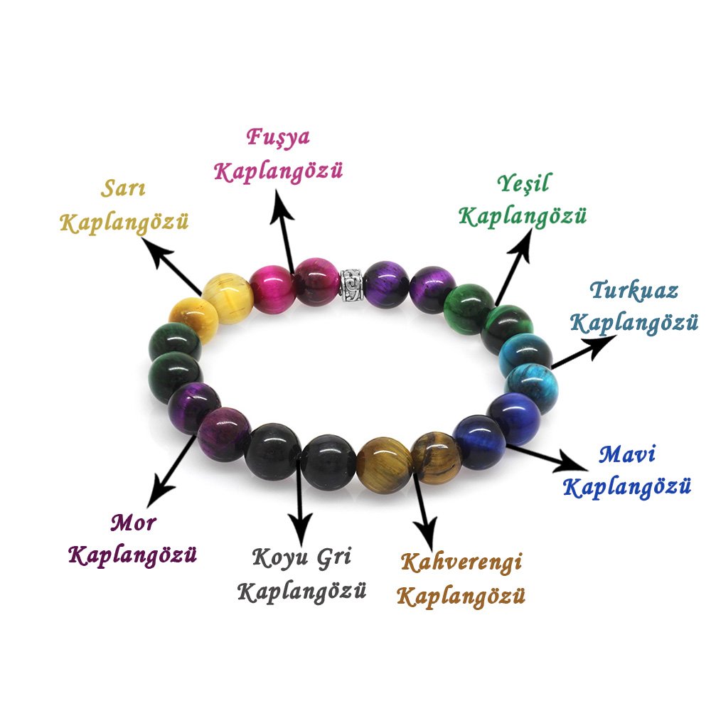 kure-kesim-coklu-kaplangozu-dogaltas-kombinli-genc-enerji-bilekligi-gen-ocuk-bileklikleri-tesbihane-72255-40-B